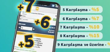 Betpas Kombine Kupona Ekstra Kazanç Bonusu betpas bonus 3