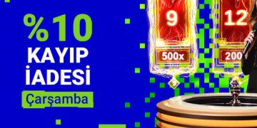 MrOyun Canlı Casino %10 Kayıp Bonusu mroyun bonus 5