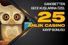 ganobet-casino-kayip