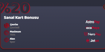 Redwin %20 Sanal Kart Yatırım Bonusu redwin-sanal