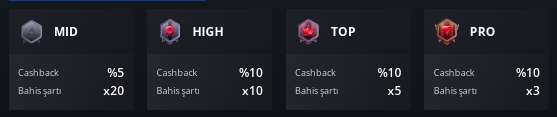 Starda 10% Cashback Bonusu starda-cashback
